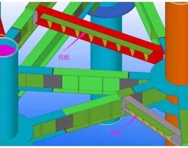 Ob peb teeb meem nrog steel framing installation